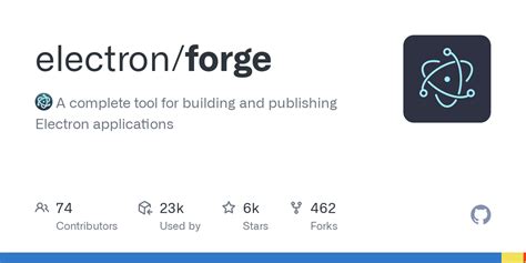 electron forge vs electron builder|electron forge github.